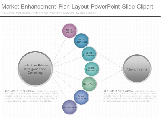 Market Enhancement Plan Layout Powerpoint Slide Clipart Market Enhancement Plan Layout Powerpoint Slide Clipart