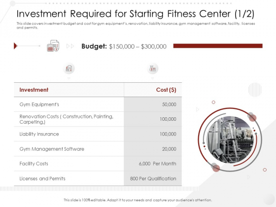 Market Entry Gym Health Clubs Industry Investment Required For Starting Fitness Center Management Software Elements PDF Market Entry Gym Health Clubs Industry Investment Required For Starting Fitness Center Management Software Elements PDF