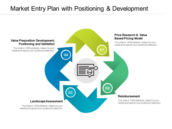 Market Entry Plan With Positioning And Development Ppt PowerPoint Presentation Outline Example Market Entry Plan With Positioning And Development Ppt PowerPoint Presentation Outline Example