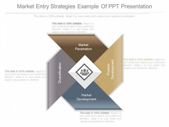 Market Entry Strategies Example Of Ppt Presentation Market Entry Strategies Example Of Ppt Presentation