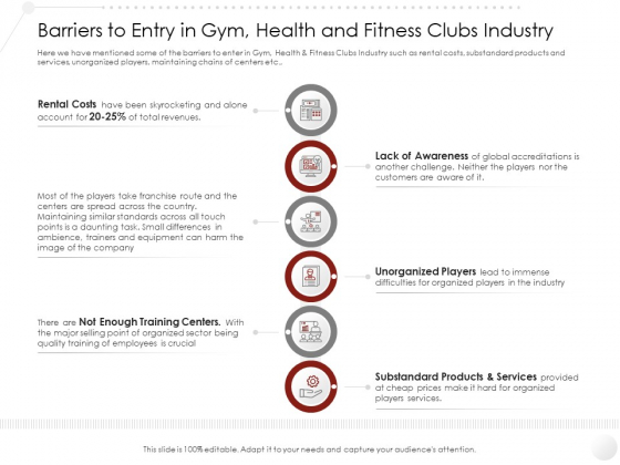 Market Entry Strategy Barriers To Entry Gym Health And Fitness Clubs Industry Slides PDF Market Entry Strategy Barriers To Entry Gym Health And Fitness Clubs Industry Slides PDF