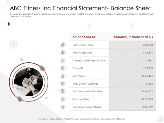 Market Entry Strategy Gym Health Clubs Industry ABC Fitness Inc Financial Statement Balance Sheet Demonstration PDF Market Entry Strategy Gym Health Clubs Industry ABC Fitness Inc Financial Statement Balance Sheet Demonstration PDF