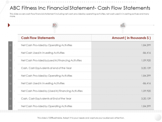 Market Entry Strategy Gym Health Clubs Industry ABC Fitness Inc Financial Statement Cash Flow Statements Template PDF Market Entry Strategy Gym Health Clubs Industry ABC Fitness Inc Financial Statement Cash Flow Statements Template PDF