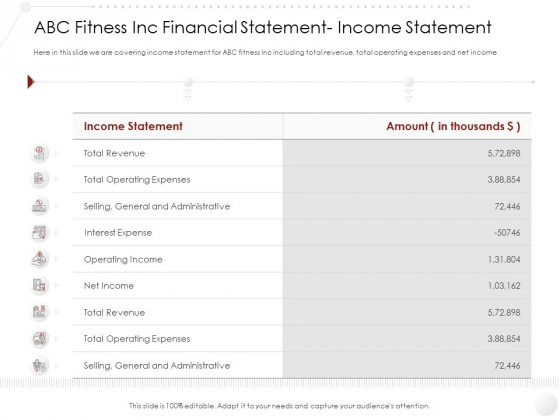 Market Entry Strategy Gym Health Clubs Industry ABC Fitness Inc Financial Statement Income Statement Background PDF Market Entry Strategy Gym Health Clubs Industry ABC Fitness Inc Financial Statement Income Statement Background PDF