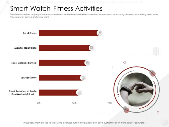 Market Entry Strategy Gym Health Clubs Industry Smart Watch Fitness Activities Elements PDF Market Entry Strategy Gym Health Clubs Industry Smart Watch Fitness Activities Elements PDF