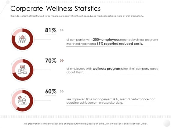 Market Entry Strategy Gym Health Fitness Clubs Industry Corporate Wellness Statistics Brochure PDF Market Entry Strategy Gym Health Fitness Clubs Industry Corporate Wellness Statistics Brochure PDF
