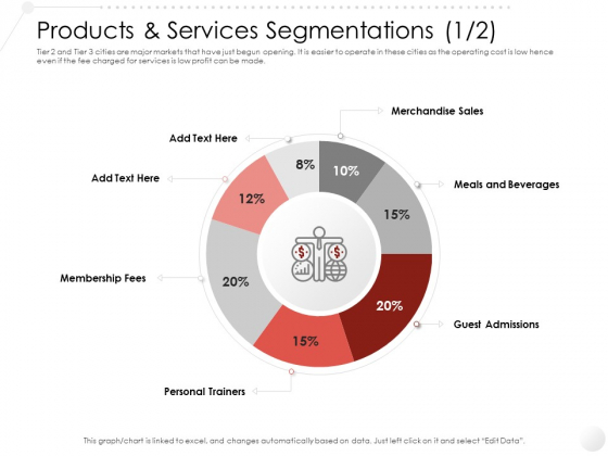 Market Entry Strategy Gym Health Fitness Clubs Industry Products Services Segmentations Meals Beverages Microsoft PDF Market Entry Strategy Gym Health Fitness Clubs Industry Products Services Segmentations Meals Beverages Microsoft PDF