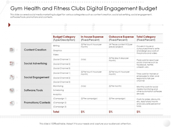 Market Entry Strategy In Industry Gym Health And Fitness Clubs Digital Engagement Budget Mockup PDF Market Entry Strategy In Industry Gym Health And Fitness Clubs Digital Engagement Budget Mockup PDF