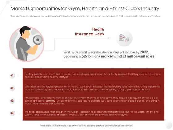 Market Entry Strategy In Market Opportunities For Gym Health And Fitness Clubs Industry Sample PDF Market Entry Strategy In Market Opportunities For Gym Health And Fitness Clubs Industry Sample PDF