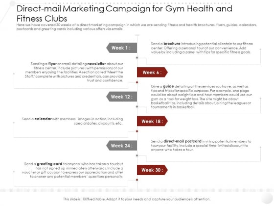 Market Entry Strategy Industry Direct Mail Marketing Campaign For Gym Health Fitness Clubs Formats PDF Market Entry Strategy Industry Direct Mail Marketing Campaign For Gym Health Fitness Clubs Formats PDF