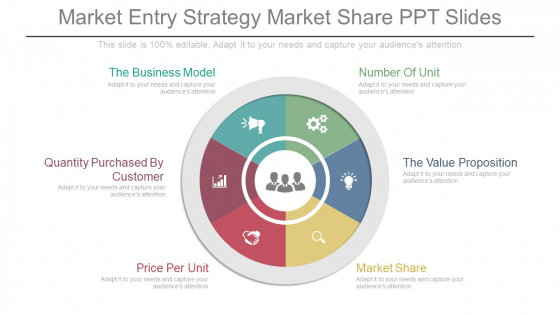 Market Entry Strategy Market Share Ppt Slides