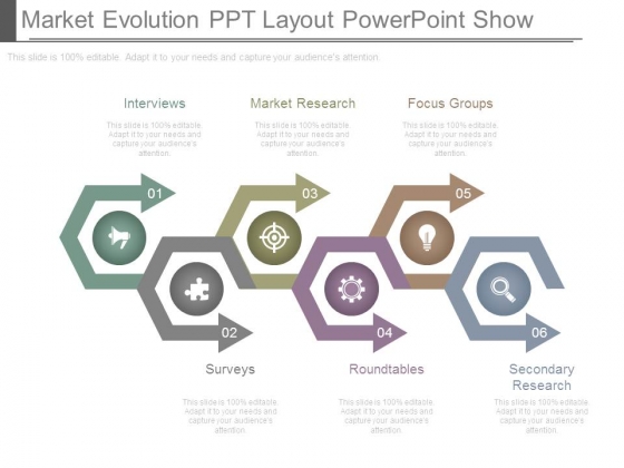 Market Evolution Ppt Layout Powerpoint Show Market Evolution Ppt Layout Powerpoint Show