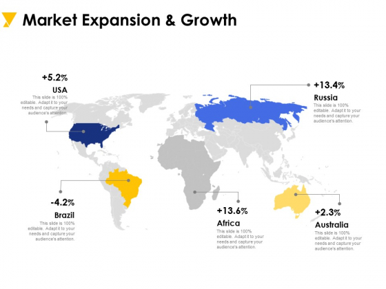 Market Expansion And Growth Ppt PowerPoint Presentation Layouts Guidelines Market Expansion And Growth Ppt PowerPoint Presentation Layouts Guidelines