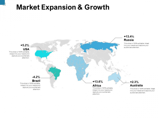 Market Expansion And Growth Ppt PowerPoint Presentation Styles Templates Market Expansion And Growth Ppt PowerPoint Presentation Styles Templates