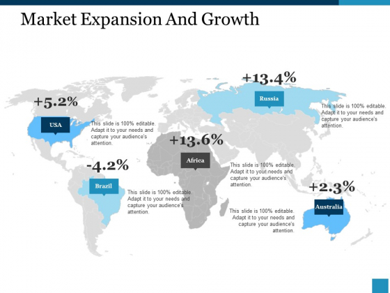 Market Expansion And Growth Ppt PowerPoint Presentation Summary Show Market Expansion And Growth Ppt PowerPoint Presentation Summary Show