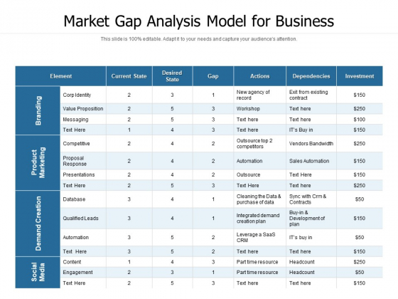 Market Gap Analysis Model For Business Ppt PowerPoint Presentation Show Files PDF Market Gap Analysis Model For Business Ppt PowerPoint Presentation Show Files PDF