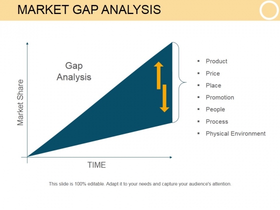 Market Gap Analysis Template 1 Ppt PowerPoint Presentation Information Market Gap Analysis Template 1 Ppt PowerPoint Presentation Information