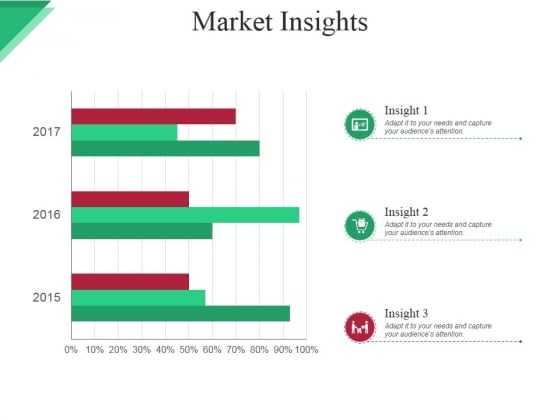 Market Insights Ppt PowerPoint Presentation Infographics Graphics Market Insights Ppt PowerPoint Presentation Infographics Graphics