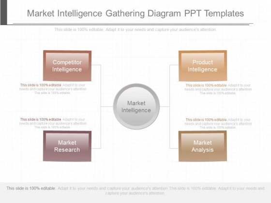 Market Intelligence Gathering Diagram Ppt Templates Market Intelligence Gathering Diagram Ppt Templates