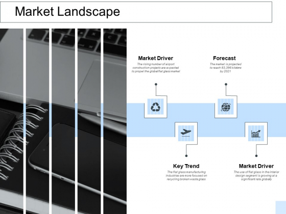 Market Landscape Ppt PowerPoint Presentation Portfolio Layouts