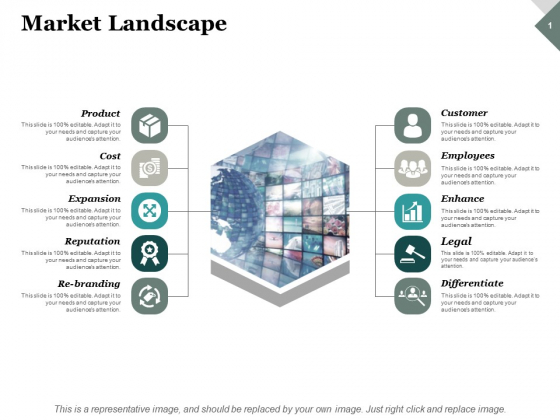 Market Landscape Ppt PowerPoint Presentation Show Microsoft