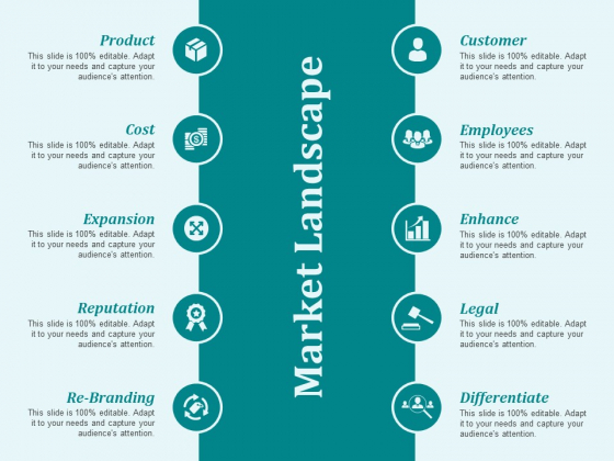 Market Landscape Ppt PowerPoint Presentation Slides Guide Market Landscape Ppt PowerPoint Presentation Slides Guide
