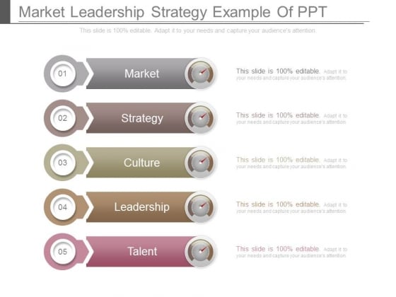 Market Leadership Strategy Example Of Ppt