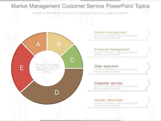 Market Management Customer Service Powerpoint Topics Market Management Customer Service Powerpoint Topics