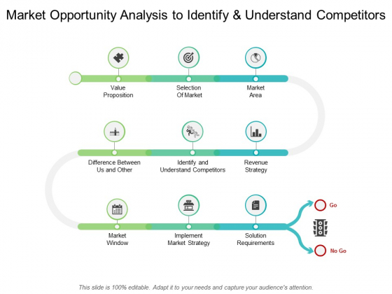 Market Opportunity Analysis To Identify And Understand Competitors Ppt PowerPoint Presentation Icon Maker Market Opportunity Analysis To Identify And Understand Competitors Ppt PowerPoint Presentation Icon Maker