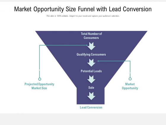 Market Opportunity Size Funnel With Lead Conversion Ppt PowerPoint Presentation Infographics Graphic Images PDF Market Opportunity Size Funnel With Lead Conversion Ppt PowerPoint Presentation Infographics Graphic Images PDF