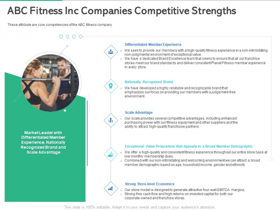 Market Overview Fitness Industry Abc Fitness Inc Companies Competitive Strengths Themes PDF Market Overview Fitness Industry Abc Fitness Inc Companies Competitive Strengths Themes PDF