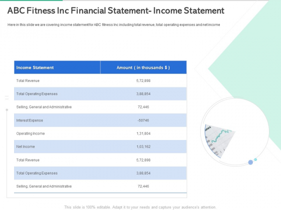Market Overview Fitness Industry Abc Fitness Inc Financial Statement Income Statement Professional PDF Market Overview Fitness Industry Abc Fitness Inc Financial Statement Income Statement Professional PDF