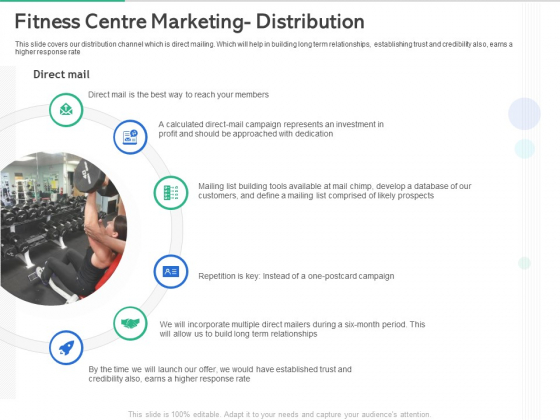 Market Overview Fitness Industry Fitness Centre Marketing Distribution Ppt Infographic Template Display PDF Market Overview Fitness Industry Fitness Centre Marketing Distribution Ppt Infographic Template Display PDF