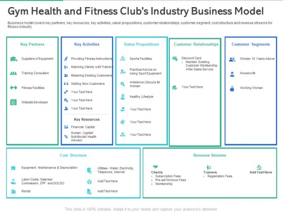 Market Overview Fitness Industry Gym Health And Fitness Clubs Industry Business Model Introduction PDF Market Overview Fitness Industry Gym Health And Fitness Clubs Industry Business Model Introduction PDF