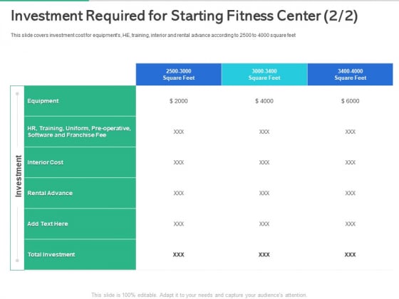 Market Overview Fitness Industry Investment Required For Starting Fitness Center Rental Information PDF Market Overview Fitness Industry Investment Required For Starting Fitness Center Rental Information PDF