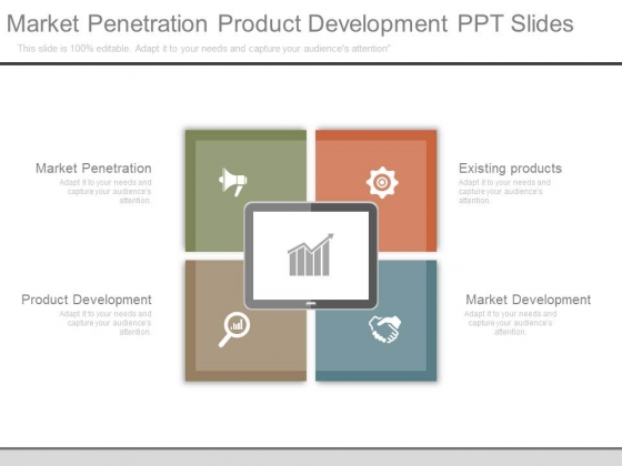 Market Penetration Product Development Ppt Slides PowerPoint Templates
