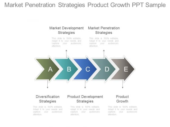business market penetration strategy Fucked like a whore
