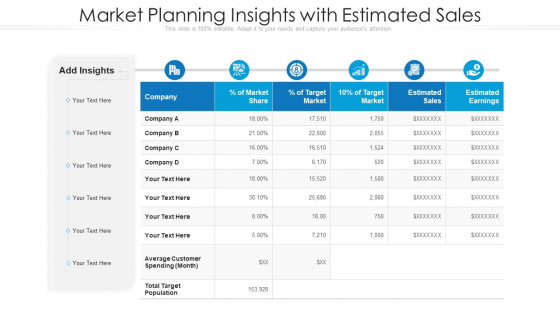 Market Planning Insights With Estimated Sales Ppt Pictures Structure PDF Market Planning Insights With Estimated Sales Ppt Pictures Structure PDF