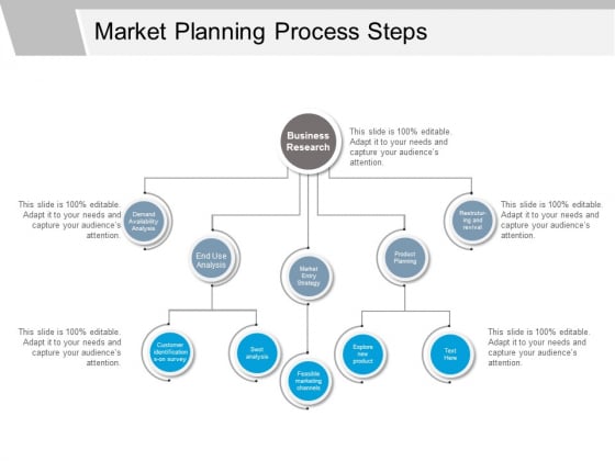 Market Planning Process Steps Ppt PowerPoint Presentation Icon Background Market Planning Process Steps Ppt PowerPoint Presentation Icon Background