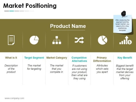 Market Positioning Ppt PowerPoint Presentation File Show Market Positioning Ppt PowerPoint Presentation File Show