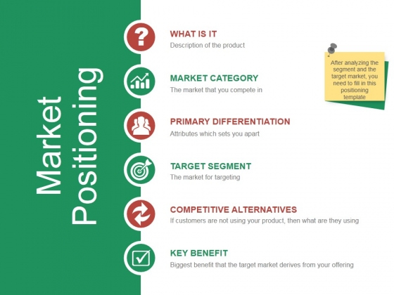 Market Positioning Ppt PowerPoint Presentation Infographics Maker
