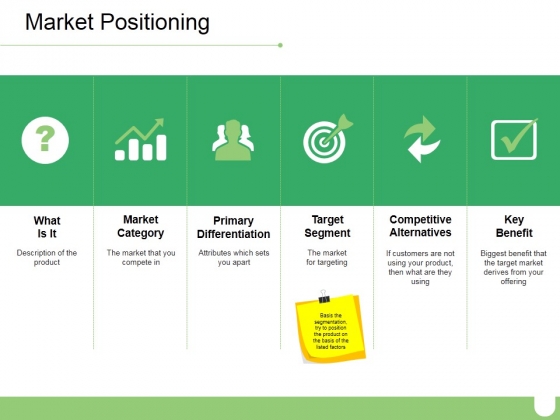 Market Positioning Ppt PowerPoint Presentation Layouts Layout Ideas Market Positioning Ppt PowerPoint Presentation Layouts Layout Ideas