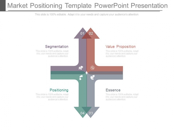 value proposition template