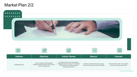 Market Potential Analysis Market Plan Timelines Ppt Show Vector PDF Market Potential Analysis Market Plan Timelines Ppt Show Vector PDF