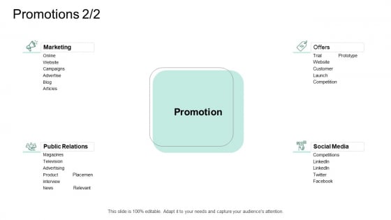 Market Potential Analysis Promotions Social Media Ppt Icon Guide PDF Market Potential Analysis Promotions Social Media Ppt Icon Guide PDF