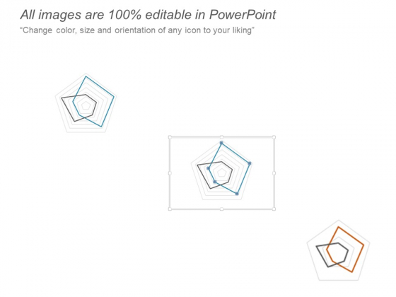 Market_Potential_Ppt_PowerPoint_Presentation_Icon_Influencers_Slide_3