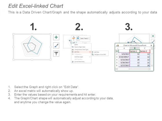 Market_Potential_Ppt_PowerPoint_Presentation_Icon_Influencers_Slide_4