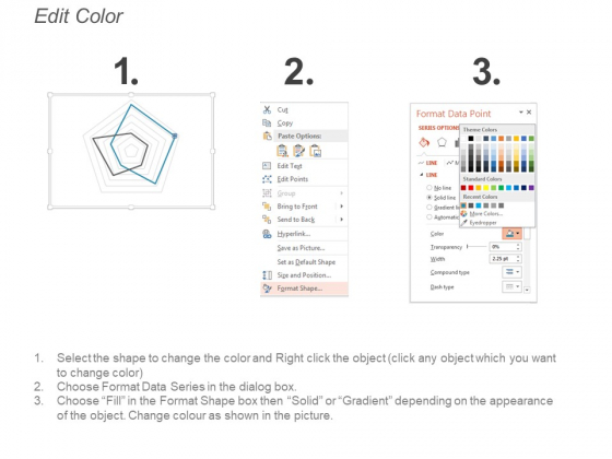 Market_Potential_Ppt_PowerPoint_Presentation_Icon_Influencers_Slide_5