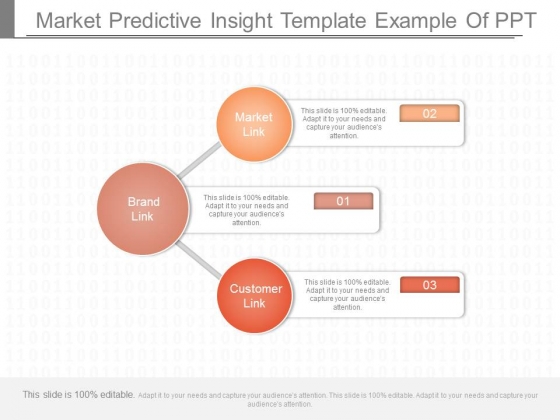 Market Predictive Insight Template Example Of Ppt Market Predictive Insight Template Example Of Ppt