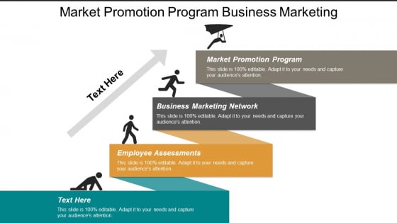Market Promotion Program Business Marketing Network Employee Assessments Ppt PowerPoint Presentation Portfolio Designs